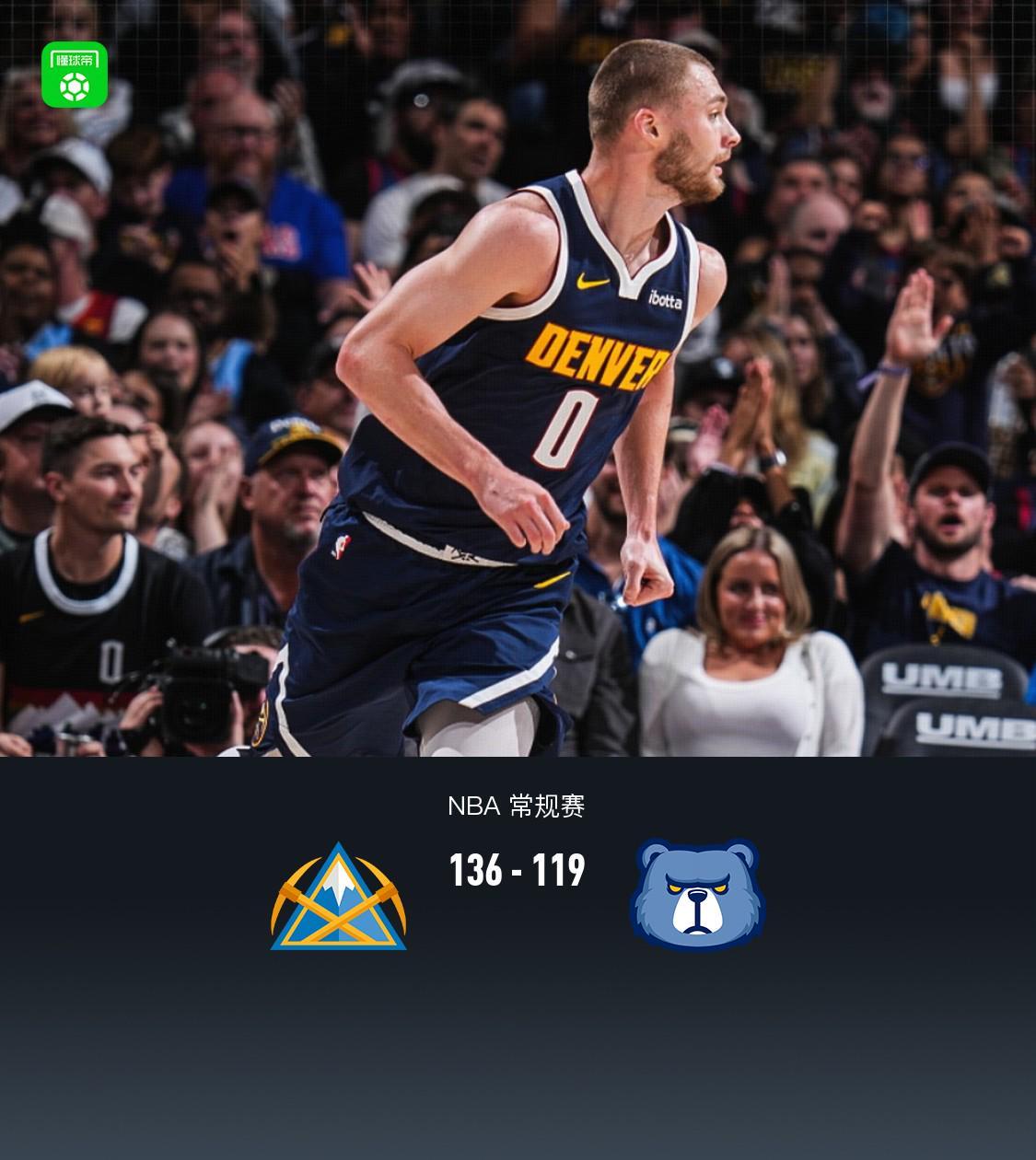 开云体育-掘金8人得分上双136-119灰熊豪取10连胜，约基奇14+15+10